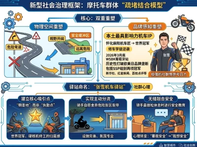 堵不如疏：一个机车驿站，如何解开湘西南最险弯道的“生死结”？