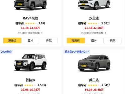 丰田SUV全阵容：2026年选车，别再只看RAV4了