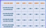 北京尾号限行政策_2025最新限号规定与出行指南
