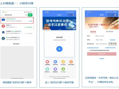 外地车进京证办理_外地车辆进京手续费用全解析