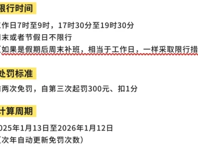 深圳限行时间表_2025最新深圳限行时段详细规定