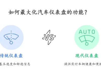 行车电脑显示屏有什么用_汽车仪表盘隐藏功能大揭秘