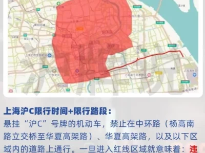 上海临时牌照限行规定_临时车牌放置位置及限行区域详解