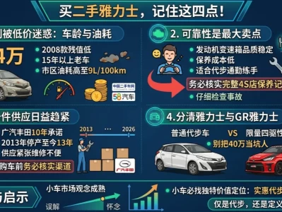 一场延续20年的身份博弈：广州丰田雅力士的浮与沉