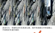违反限号如何申诉_限行处罚申诉条件与流程详解