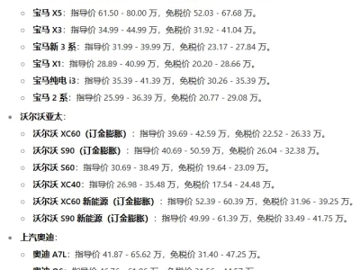 最新免税车价格表_省钱购车指南