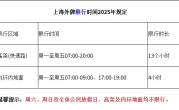 上海外牌限行规定_2025最新外地车牌限行政策详解