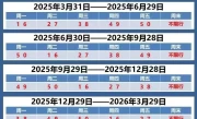 天津限号最新通告_今日天津限行政策实时更新
