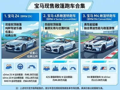 宝马敞篷跑车报价大全