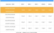 北京限号规则_2025最新限行政策详解