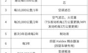 大众5万公里保养项目_5万公里必做的汽车保养清单