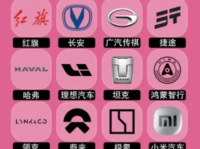 国产车标志图片大全_最新国产汽车品牌LOGO全收录