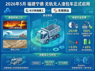 征服1200℃极端工况！从“智能运渣”到“绿色治渣”，看这家中国制造如何用无人驾驶突围万亿绿碳赛道