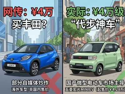 4万元买丰田迷你小车？真相可能让你醒醒：入门市场谁是真王者