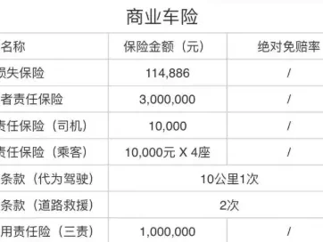 天籁车险全攻略_日产天籁保险这样买最划算