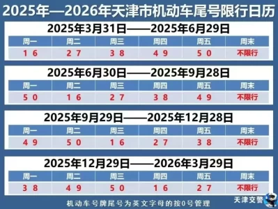 天津限号最新政策_2025年11月限行规定详解