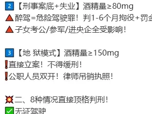 酒驾怎么处罚_2025年最新醉驾处罚标准详解