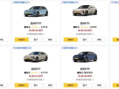 蔚来纯电动汽车价格表_2025最新车型报价一览