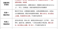 小车驾照考试流程_最新驾考步骤与科目详解