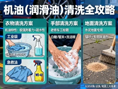 【超全攻略】机油弄脏了怎么洗？从衣服到地面，教你几招“去油神器”！