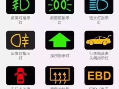 车灯符号图解大全_汽车灯光标志全解析