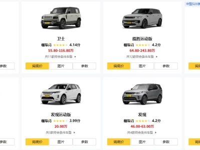 路虎越野车价格_2025最新款车型报价及配置解析
