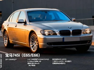 宝马745i：曾经的旗舰豪华轿车代表作