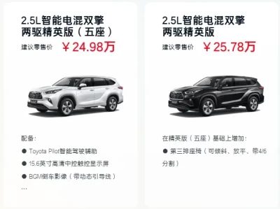 汉兰达：曾经的"加价神车"，现在买算抄底还是接盘？