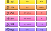 汽车限购城市名单_2025最新汽车限购政策全解析