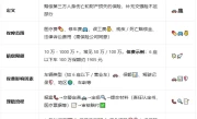 汽车三者险是什么意思_第三者责任险全面解析