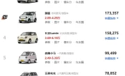 6万以下高性价比车型_2025年最值得购买的经济型汽车