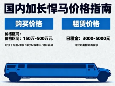 加长悍马价格(2026最新指南)