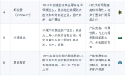 汽车led灯泡什么品牌最好_2025年最值得推荐的汽车LED灯品牌