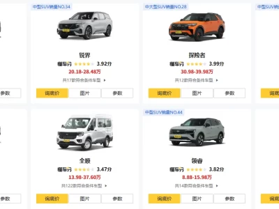 福特车型推荐_不同人群适合哪个福特车型