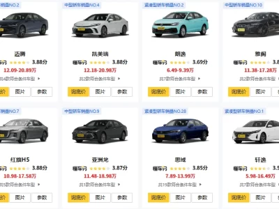 15万左右颜值最高的车_女士最爱的时尚座驾推荐