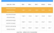 长阳最新限行通告_今日限行规定及绕行路线指南