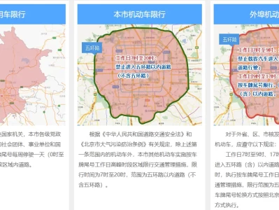 北京限行时间和范围_外地车限行规定最新解读