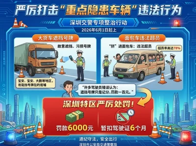 6000元罚款与暂扣驾照半年！深挖深圳交警严查“重点隐患车”背后的高压铁腕与安全账本