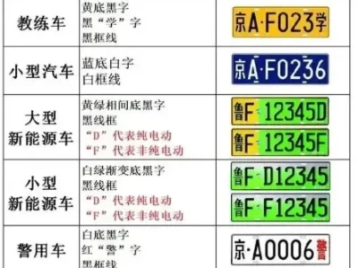 新式军车牌照图解_最新军用车牌识别全攻略