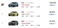 大众SUV所有车型_2025最新大众SUV全系车型大盘点
