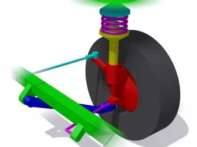 悬挂越多越好？深度对比麦弗逊、双叉臂与多连杆：揭秘汽车底盘的“黑科技”