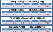 天津限号查询_2025最新限行规定及查询方法