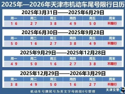 天津限号查询_2025最新限行规定及查询方法