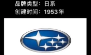 富士汽车标志_富士达电动车标志含义与演变解析