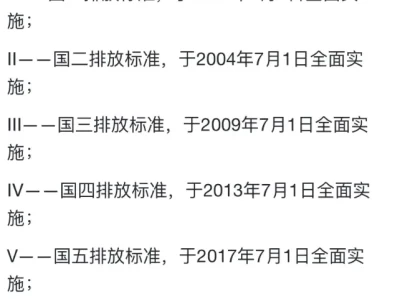 国五国六是什么意思_汽车排放标准这样区分才正确