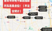西安限行摄像头分布图_市区主要抓拍点位全解析