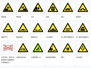 警告标志图片_常见警示标识大全及使用场景