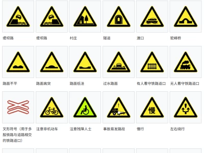 警告标志图片_常见警示标识大全及使用场景
