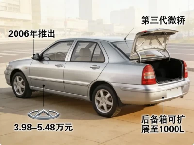 奇瑞QQ6汽车怎么样：一款曾经开创微轿新纪元的经典车型全面解析