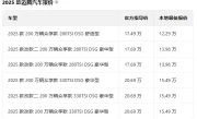 迈腾汽车报价_2025款最新价格及配置解析
